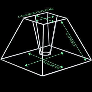 telaio piramide